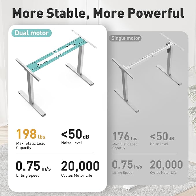 Dual Motor Electric Standing Desk with One Piece Desktop, 48 x 24 Inch Adjustable Height Sit to Stand Up Desk for Home Office, Work & Study, White Frame & Brown Desktop (2 Packages)