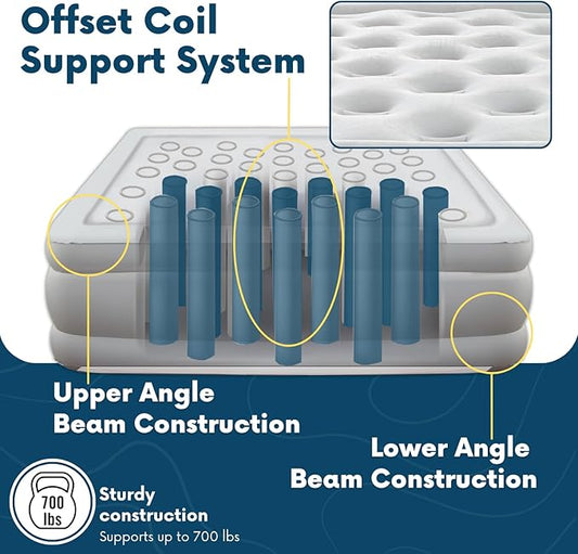 Beautyrest Skyrise Twin Size Air Mattress with Coil Beam Construction, Edge Support with External Pump and Puncture Resistant Vinyl for Guests and Camping