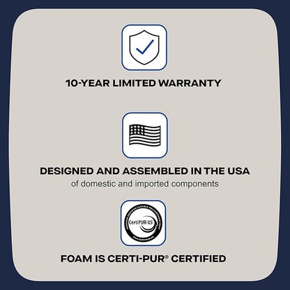 Sealy Warner 12" Firm Tight Top Innerspring Mattress - Queen