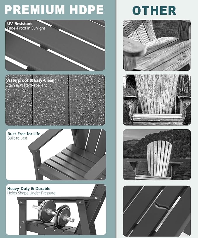 Adirondack Chair Set of 2, All Weather HDPE Fire Pit Chairs, Oversized Plastic Adirondack Chair for Outdoor, Balcony, Deck, Backyard, Patio, Garden, Poolside, Lawn Grey