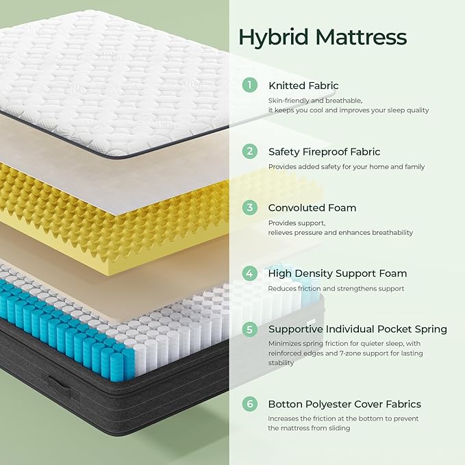 koorlian King Size Mattress, 12 Inch King Mattress in a Box, Hybrid King Bed Mattress with Individual Pocket Springs and Pressure-Relieving Memory Foam, Medium Firm Mattress King Size 80"x76"x12"