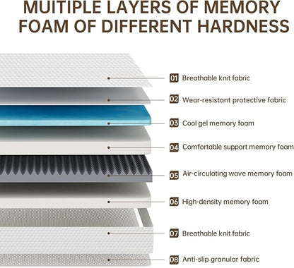 TFD Twin Memory Foam Mattress New Version Cool Gel Infused Medium Firm Zoned Pressure Relief for Cooling Sleep Fiberglass Free CertiPUR-US Certified Washable Removable Cover 8 Inch(White)