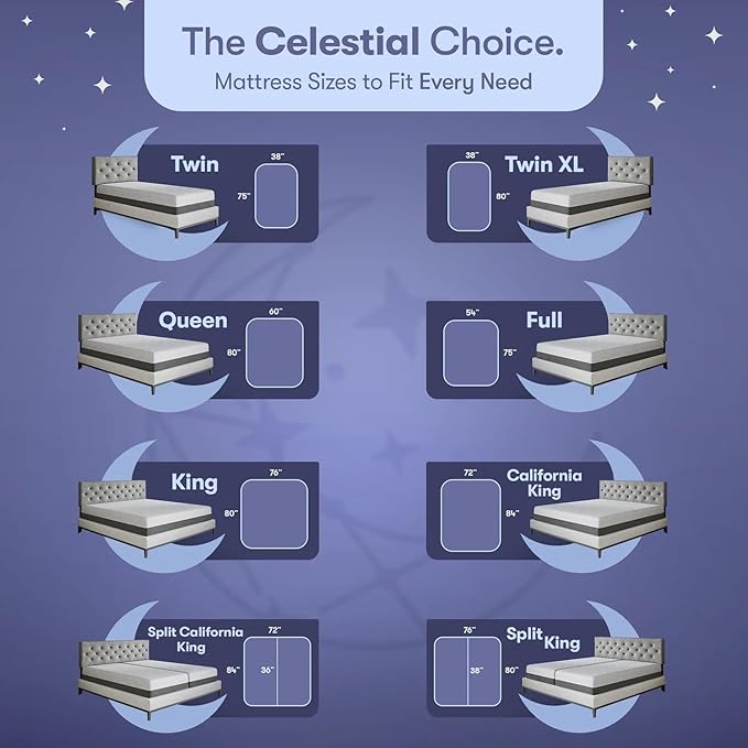 Celestial Sleep Gel Memory Foam Mattress in a Box, Made in The USA, CertiPUR-US® Certified Foam, Oeko-Tex, and Fiberglass-Free Certified Bed, 12 inch Soft - Twin