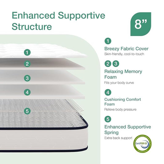 Novilla 8 inch Twin Mattress for Kids,Foam and Spring Hybrid Mattresses Twins for Comfortable Sleep,Steel Coils for Durable Support,CertiPUR-US Certified Foam,Youth/Guest Rooms,Twin Mattress in a Box