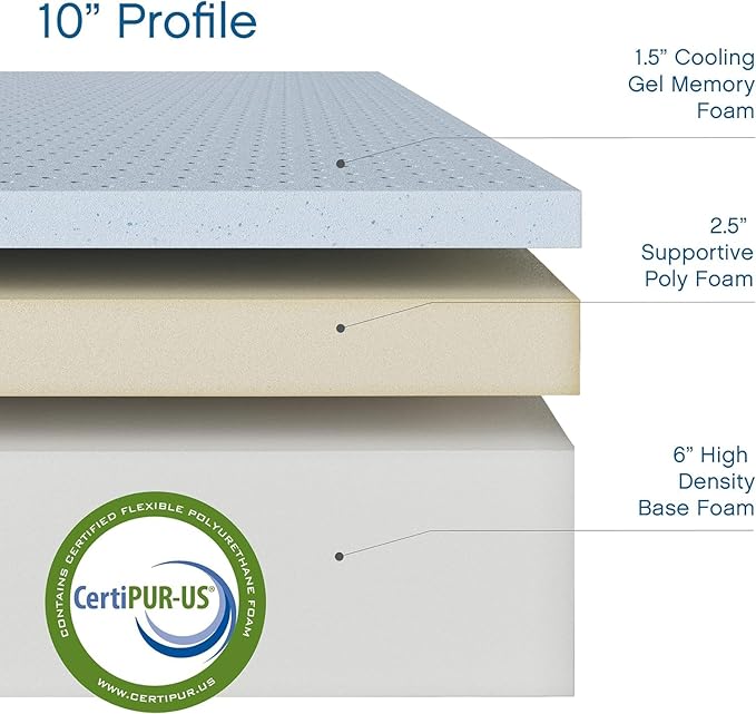 Classic Brands Cool Gel Ventilated Memory Foam 10-Inch Mattress | CertiPUR-US Certified | Bed-in-a-Box, Twin XL