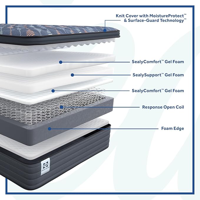 Sealy Warner 14" Soft Pillowtop Innerspring Mattress - King