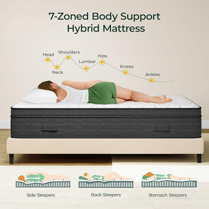 koorlian Queen Size Mattress 12 Inch - Cooling Hybrid Mattress in a Box for Back Pain Relief - Pocket Spring & Memory Foam | Fiberglass-Free, Medium Firm Feel, CertiPUR-US, 120 Nights Trial