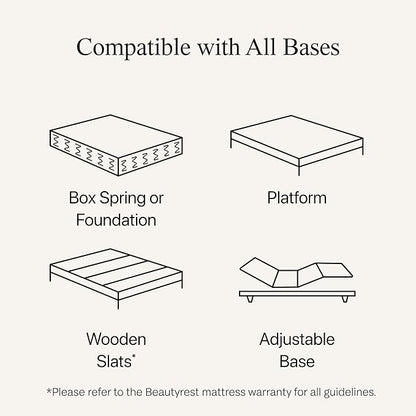 Beautyrest Days End Medium Firm 12" Hybrid Mattress - Twin - Cooling Tech, Supportive Durable Pocketed Coils, Pressure Relief, Motion Separation; 100 Night Sleep Trial and 10 Year Warranty