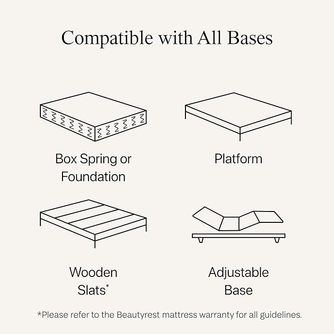 Beautyrest Prime Dream Medium Pillow Top 14.25" Mattress - King - Durable Pocketed Coil, Support, Pressure Relief, Cooling, Motion Separation; 100 Night Sleep Trial and 10 Year Warranty