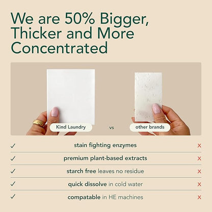 Kind Laundry Detergent Sheets with Stain-Fighting Enzymes - Plant Powered Eco-Friendly Laundry Soap Sheets - Home or Travel Laundry Detergent Fragrance Free, 18 Loads (Mom's Choice Award Winner)