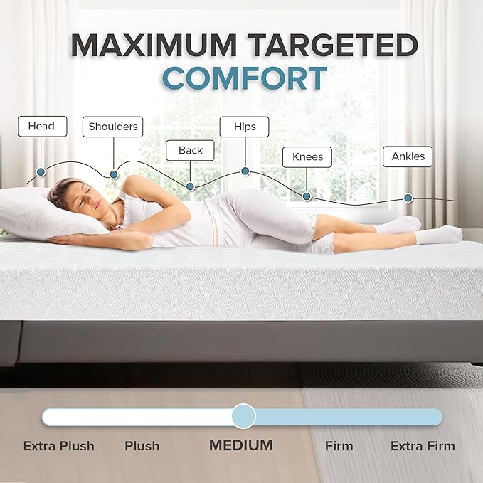 L’Baiet 12 Inch Gel Memory Foam Mattress, Full Size - Bed in a Box - Medium Firm - Breathable Cooling-Gel Comfort Technology - Pressure Relief Comfy Support Soft Fabric Cover - CertiPUR-US Certified
