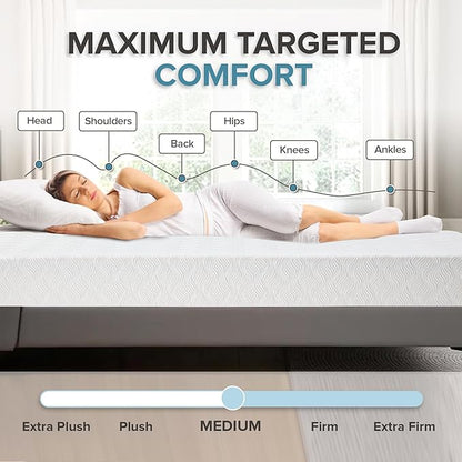 L’Baiet 8 Inch Gel Memory Foam Mattress, Full Size - Bed in a Box - Medium Firm - Breathable Cooling-Gel Comfort Technology - Pressure Relief Comfy Support Soft Fabric Cover - CertiPUR-US Certified