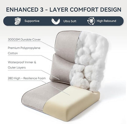 8-Piece Outdoor Patio Cushion Set - Fade & Water Resistant with Removable Olefin Cover, 22x24x4 Inch Memory Foam Cushions for Wicker Sectional Sofa – Beige/Crescent