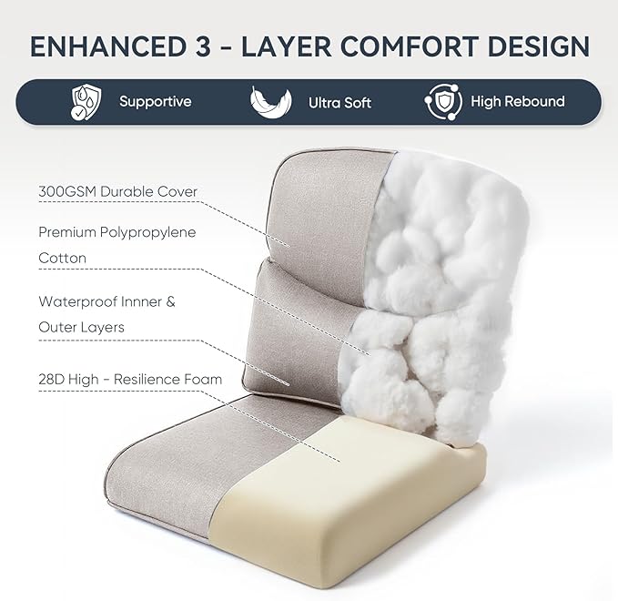 10-Piece Outdoor Patio Cushion Set - Fade & Water Resistant with Removable Olefin Cover, 22x24x4 Inch Memory Foam Cushions for Wicker Sectional Sofa – Beige/Crescent