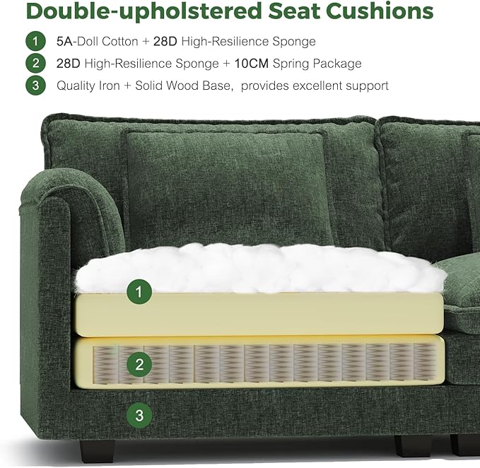 ELUCHANG Oversized 153" Modular Sectional Sofa, Comfy Deep Seat Cloud Couch Sleeper Sofa Bed, 8 Seat Modern Couch with Removable Cover for Living Room, Apartment, DIY Combination, Chenille Olive Green