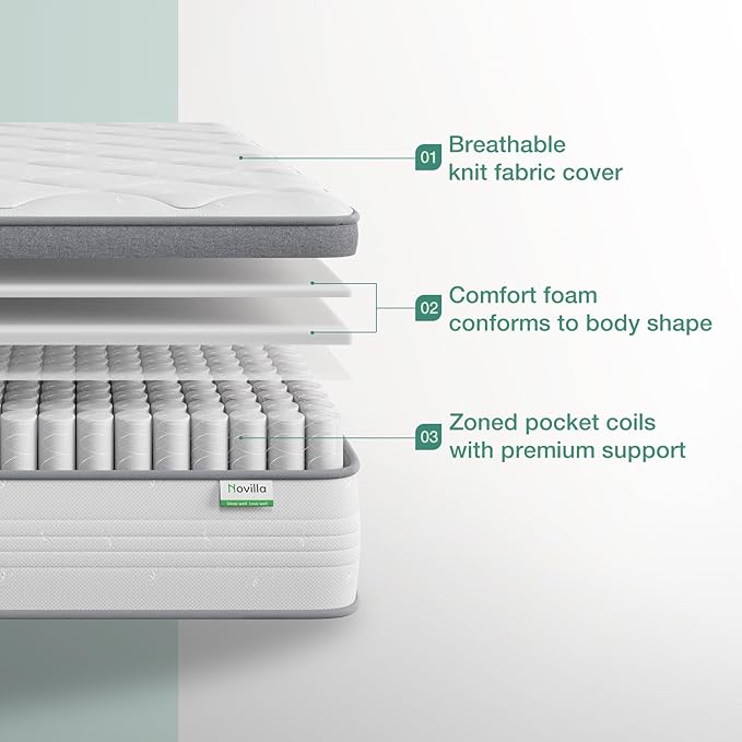 Novilla Twin Mattress, 10 Inch Twin Hybrid Mattress for Kids, Pocket Innerspring Pillow Top Mattresses for Motion Isolation, Pressure Relief & Edge Support, Medium Firm Feel