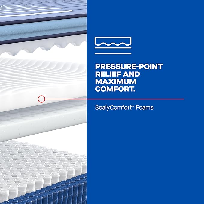 Sealy Posturepedic® Plus Glenshaw 15" Soft Pillowtop Innerspring Mattress - Full