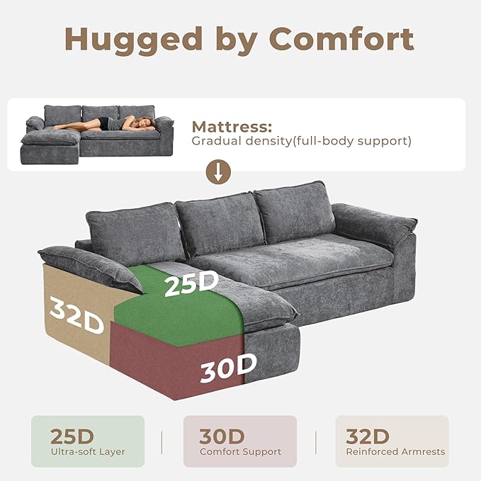 Modular Sectional Sofa, 107.5" L-Shaped Boneless Couch with Deep Seat, Modern Minimalist Upholstered Cloud Sectional Couch for Living Room Bedroom, No Assembly Required, Dark Gray Chenille