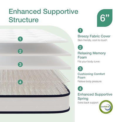Novilla Full Mattress 6 inch,Bonnell Spring Hybrid Mattress for Spine Support & Cooling Comfort - Adaptive Foam Layer with Medium Firm - CertiPUR-US Certified for Youth/Guest Rooms