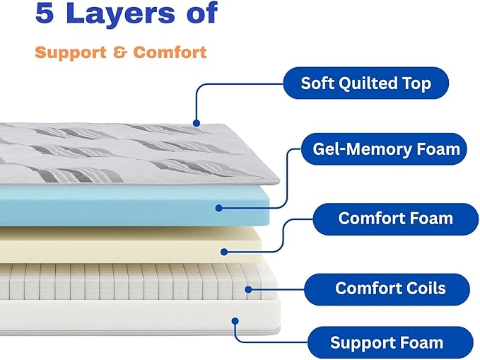 Roam 2.0 RV 12" Hybrid Mattress with Gel Memory Foam, RV Short Full 48x74 Mattress, Luxury Medium Feel Made in USA