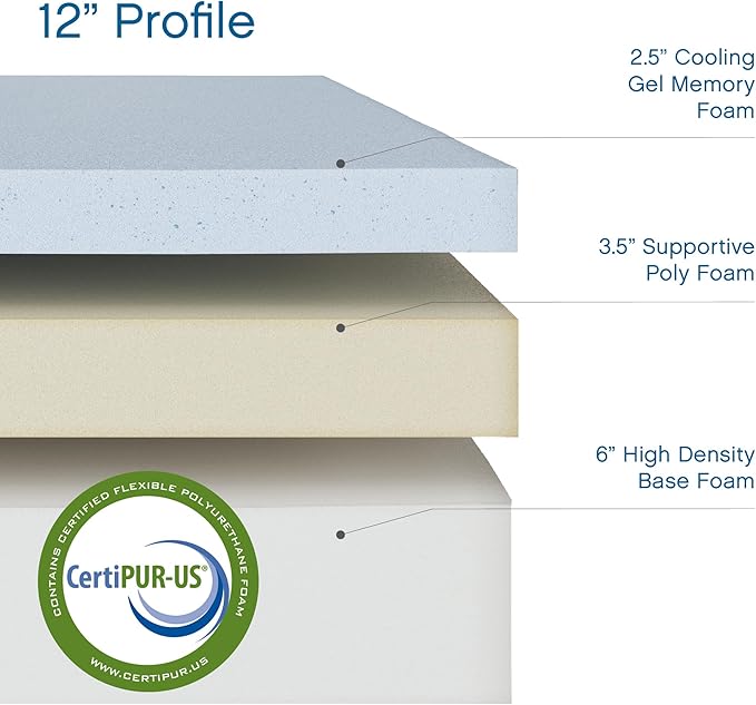 Cool Gel 12 Inch Twin Size Mattresses Memory Foam Medium Firm, Twin Memory Foam Mattress Cooling, Made in the USA, 12" Depth with Pressure Relief, CertiPUR-US Certified No Fiberglass, CoolGel Bed