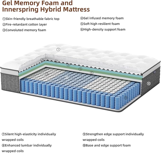 Mattress Twin Size, Medium Firm Mattress with Extra Lumbar & Shoulder Support, 12 Inch Hybrid Mattresses with Gel Memory Foam Pain Relief - Fiberglass Free - No Odor - 365 Night Trial