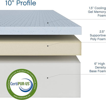 Classic Brands Cool Gel Ventilated Gel Memory Foam 10-Inch Mattress, Full, White