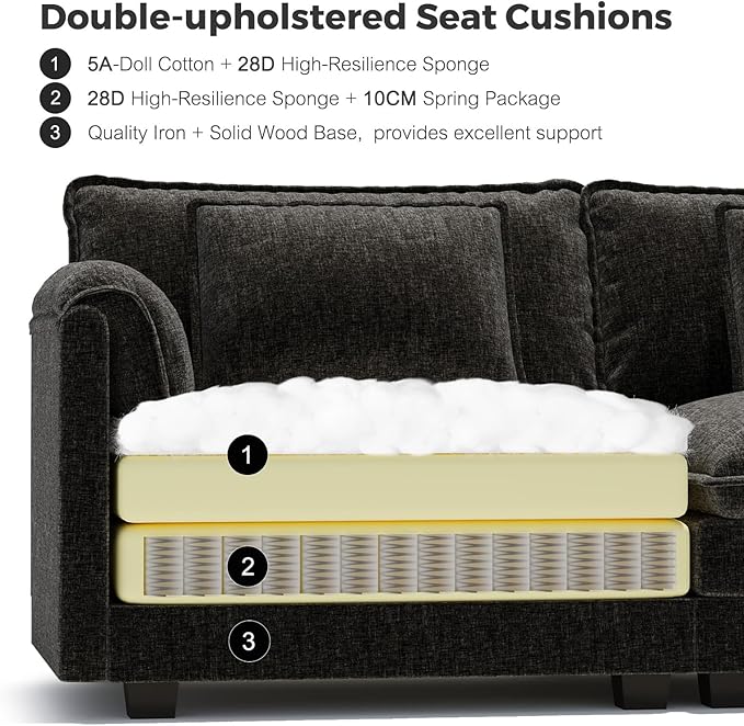 ELUCHANG Oversized 116" Modular Sectional Sofa, Comfy Cloud Couch, U Shaped Deep Seat Sofa Couches for Living Room, 5-Seater Modern Sofa with Movable Ottoman, DIY Combination - Chenille Black