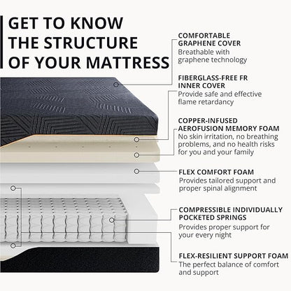 EGOHOME 14 inch Hybrid King Mattress, Memory Foam Pocket Spring Mattress with Cooling Cover, Bed in a Box, CertiPUR-US Certified, Made in USA, 76”x80”x14” Black