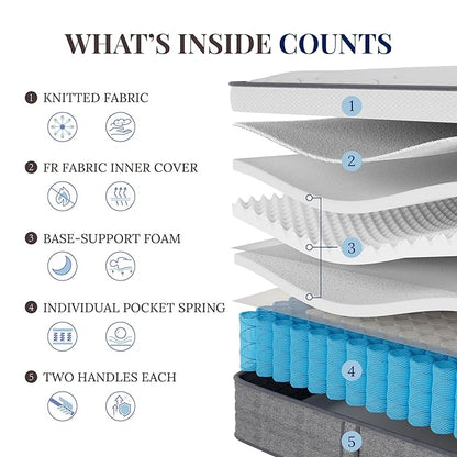 CH CHARME HOUSE King Size Mattress, 14 Inch Hybrid King Size, Medium Feel Foam and Individual Pocket Springs, Fiberglass Free Bed Mattress, Extra Edge Support, Pressure Relief, CertiPUR-US
