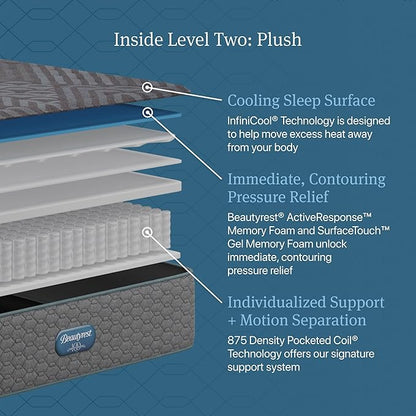 Beautyrest Days End Plush 14" Mattress - Twin XL - Cooling Tech, Supportive Durable Pocketed Coils, Pressure Relief, Motion Separation; 100 Night Sleep Trial and 10 Year Warranty