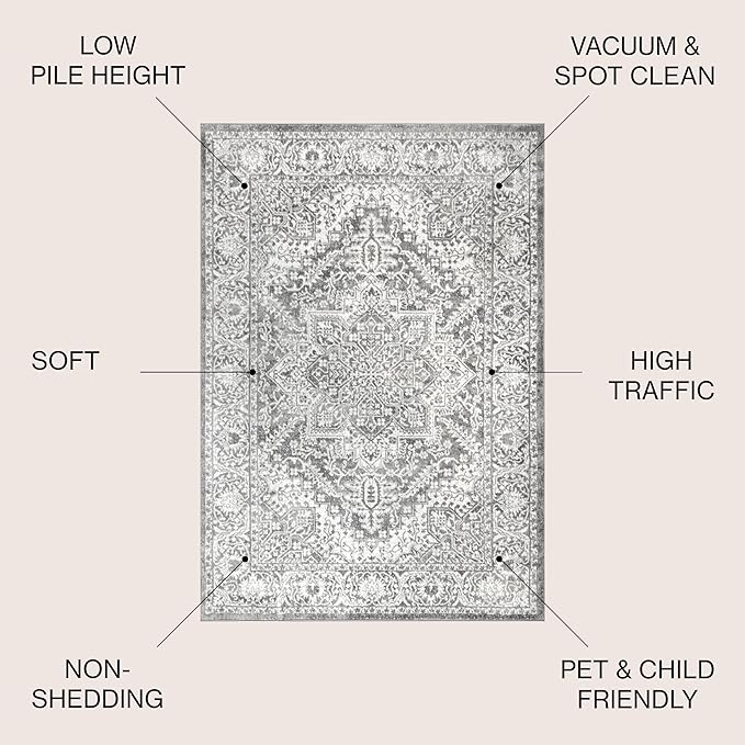 JONATHAN Y Modern Vintage Medallion Light Gray 6x6 Square Indoor Area Rug, Country, Floral, Easy-Cleaning for Living Room, Bedroom, Kitchen, Pet Friendly, Non-Shedding (MDP100A-6SQ)