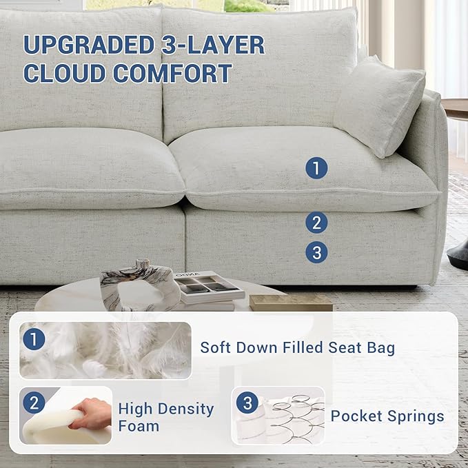 Cloud Modular Sectional Sofa, Waterproof Down Filled Sectional Sofas, High Backrest V Shaped 5 Seater Sectional Couches for Living Room, Modern Modular Couch with Removable Cover, Cream White