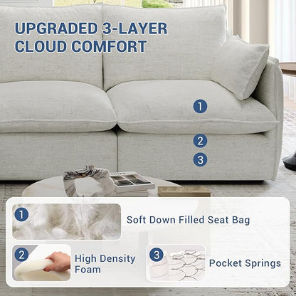 124" Cloud Modular Sectional Sofa, Waterproof Down Filled Sectional Couch, High Backrest L Shaped 4 Seater Couch with Ottoman, Modern Modular Sofas with Removable Cover, Cream White