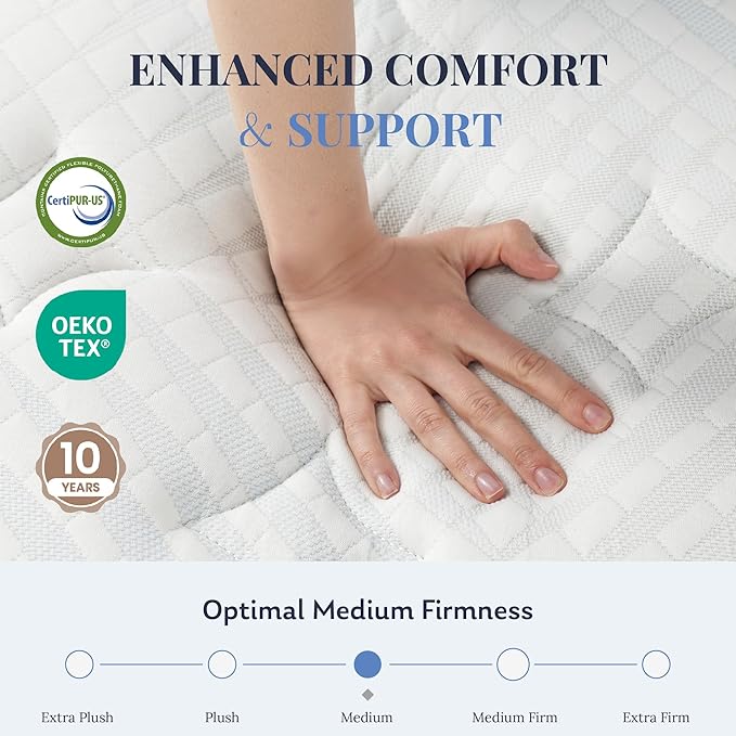 Twin XL Mattress, 12 Inch Twin XL Size Hybrid Mattress in a Box, Medium Feel Foam and Individual Pocket Springs, Extra Edge Support, Pressure Relief, CertiPUR-US, Blue