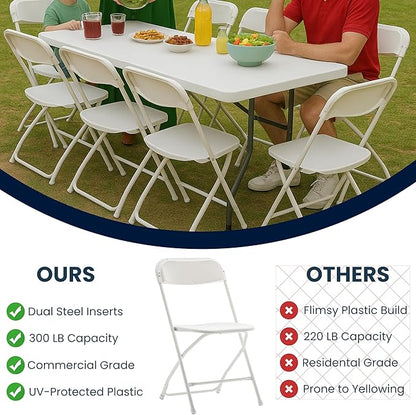 BTEXPERT® Set of 8, White Plastic Folding Chair Steel Frame Commercial High Capacity Event Chair Lightweight Set for Office Wedding Party Picnic Kitchen Dining Church School
