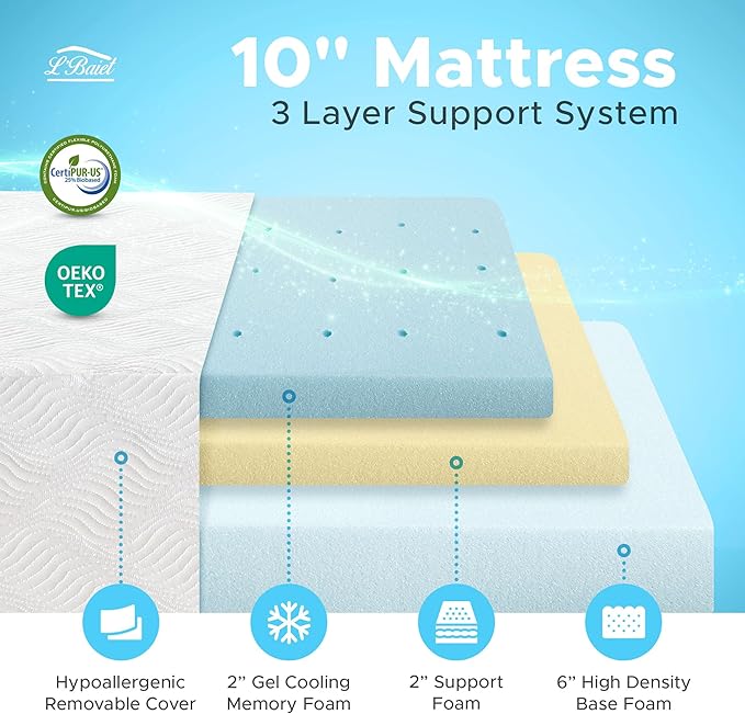 L’Baiet 10 Inch Gel Memory Foam Mattress, Twin Size - Bed in a Box - Medium Firm - Breathable Cooling-Gel Comfort Technology - Pressure Relief Comfy Support Soft Fabric Cover - CertiPUR-US Certified