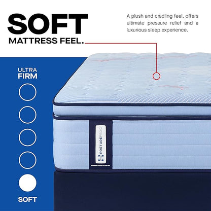 Sealy Posturepedic® Fayette 14" Soft Pillowtop Innerspring Mattress - Twin