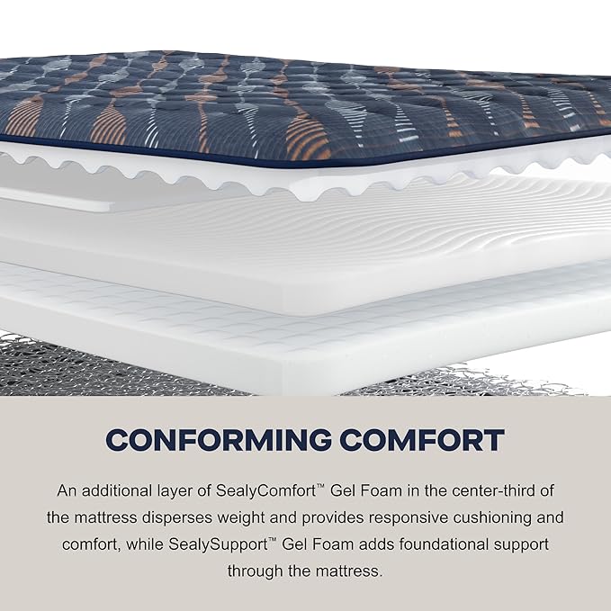 Sealy Warner 12" Firm Tight Top Innerspring Mattress - Twin Long