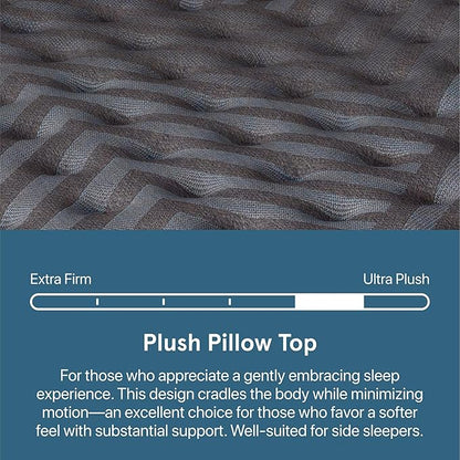 Beautyrest Days End Plush Pillow Top 14.75" Mattress - Twin - Cooling Tech, Supportive Durable Pocketed Coils, Pressure Relief, Motion Separation; 100 Night Sleep Trial and 10 Year Warranty