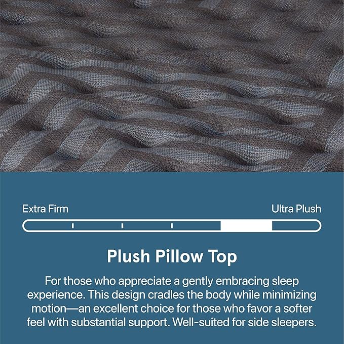 Beautyrest Days End Plush Pillow Top 14.75" Mattress - Full - Cooling Tech, Supportive Durable Pocketed Coils, Pressure Relief, Motion Separation; 100 Night Sleep Trial and 10 Year Warranty