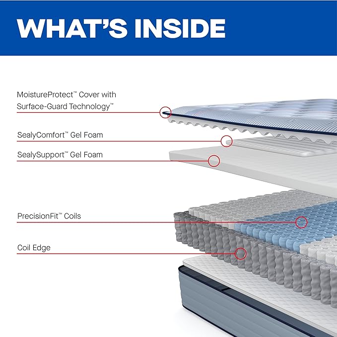 Sealy Posturepedic® Fayette 13" Medium Tight Top Innerspring Mattress - Twin