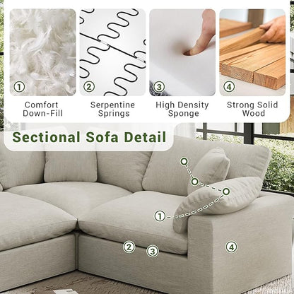Modular Sectional Sofa,Extra Comfty Deep-Seat-Filled Couch,6 Seat U Shape Sofas with Movable Ottoman, Modern Couches for Living Room, Apartment, Office,Small Space