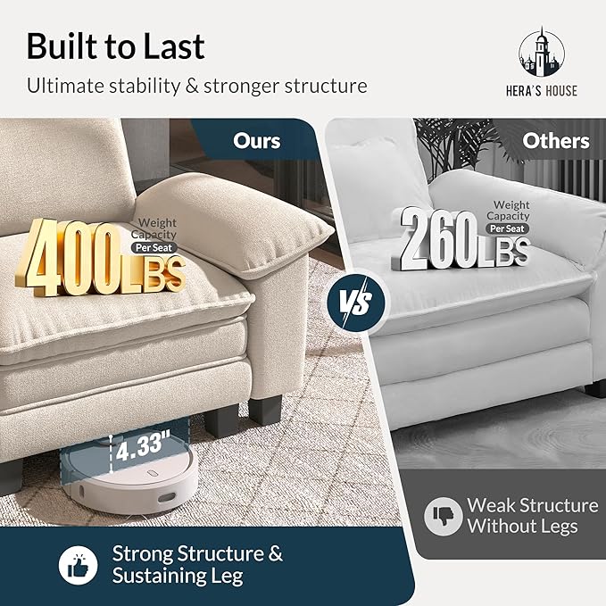 HERA'S HOUSE 88" Modular Sectional Sofa, Loveseat Couches for Living Room, Comfy Cloud Couch 2-Seater Deep Seat Sofa with Throw Pillow, Chenille Beige