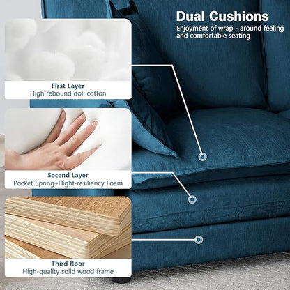 Modular Sectional Sofa, 76.7 Inch I-Shaped Cloud Sofa with Deep Seat Comfortable Chenille Sofa with Cushion Double Sectional Sofa for Living Room Apartment,Blue