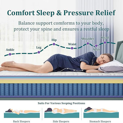 King Size Mattress 10 Inch, Rest Only King Mattress in a Box, Memory Foam & Individually Wrapped Coils Pocket Spring for Motion Isolation and Pressure Relief, Medium Firm