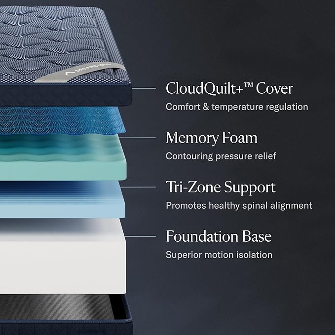 DreamCloud Luxe 14" Queen Mattress - Memory Foam (New Version) - 365 Night Trial - Fiberglass Free - Forever Warranty - Mattress in a Box - CertiPUR-US® Certified