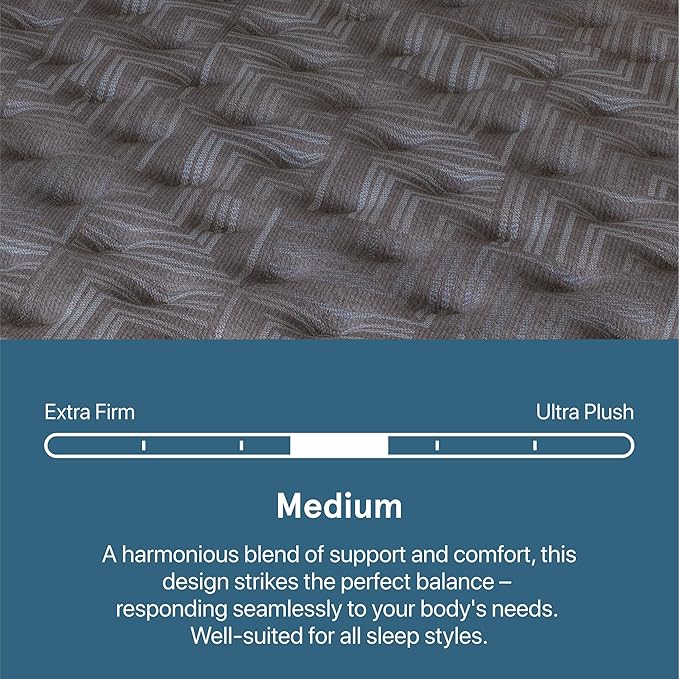 Beautyrest Prime Dream Medium 12.5" Mattress - King - Durable Pocketed Coil, Support, Pressure Relief, Cooling, Motion Separation; 100 Night Sleep Trial and 10 Year Warranty