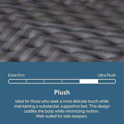 Beautyrest Days End Plush 14" Mattress - Queen - Cooling Tech, Supportive Durable Pocketed Coils, Pressure Relief, Motion Separation; 100 Night Sleep Trial and 10 Year Warranty