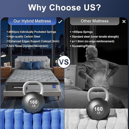 Firm Queen Size Mattress 12 Inch Hybrid Queen Mattress with Gel Memory Foam-Cooling Ice Silk Top, Support&Back Pain Relief, Individual Pocket Spring, CertiPUR-US Certified Mattress in a Box